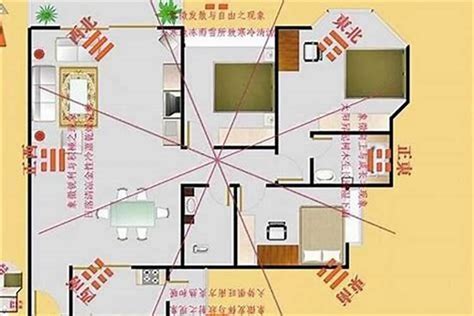 今日偏財位|今日偏财位是哪个方向、今日十二时辰财神方位